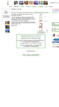 Mobile Screenshot of ifergo-berck.com